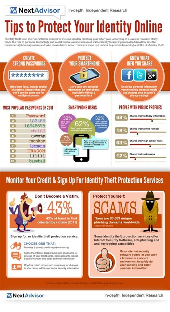 Discover Maine Anonymity: A Comprehensive Guide To Protecting Your Online Identity