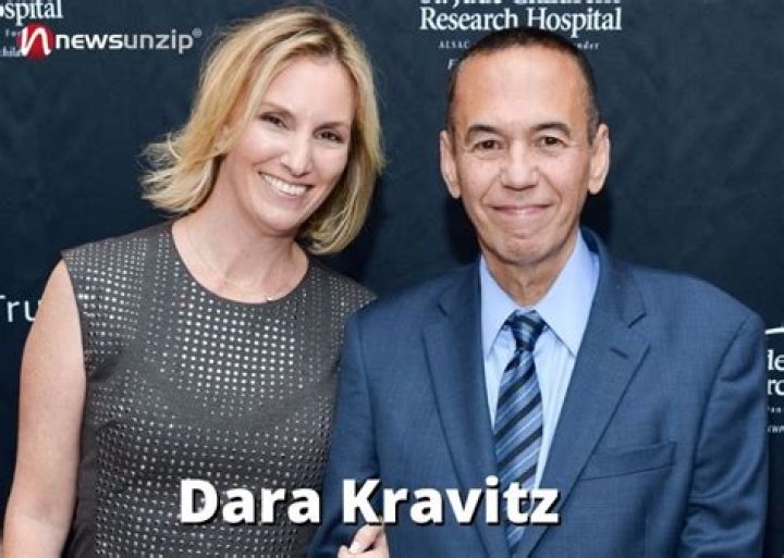 Discover The Wisdom Of Dara Kravitz: Unlocking Personal Growth And Success