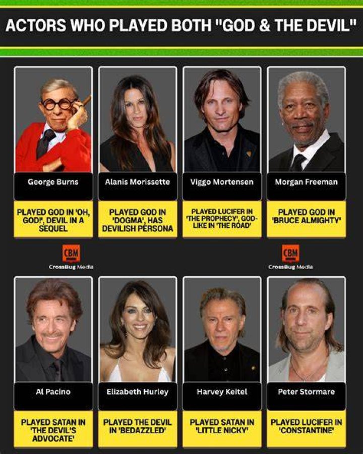Hollywood's Witty Performers: The Ultimate Guide To Comic Actors