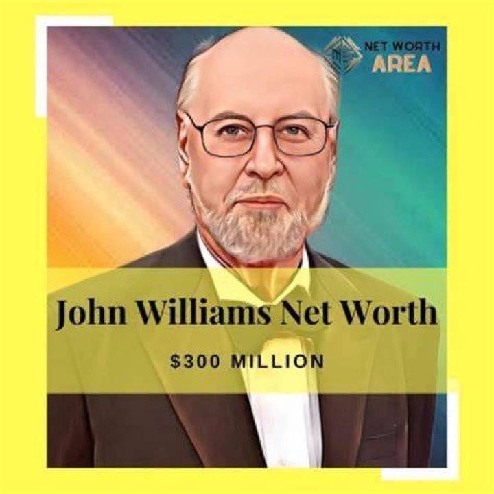 How Much Is Paul Duncan Worth? Uncovering The Financial Success Of The Writer