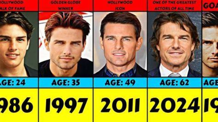 How Old Is Tom Cruise? The Age Of A Hollywood Legend
