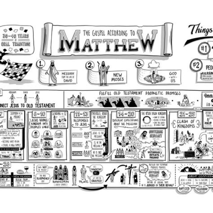 The Definitive Guide To Matthew Laborteux: A Comprehensive Overview