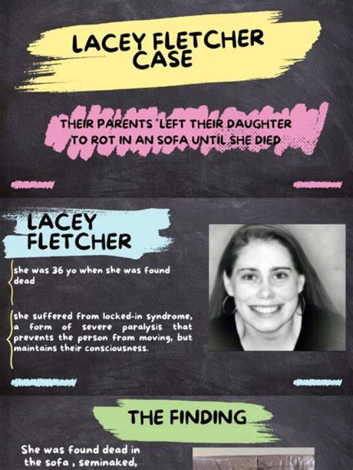 The Inspiring Journey Of Lacey Fletcher: Triumph Over Locked-In Syndrome