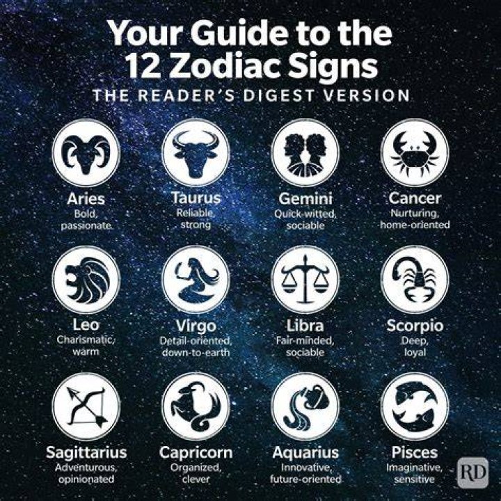 Uncover The Zodiac Sign For October 25: Your Cosmic Connection