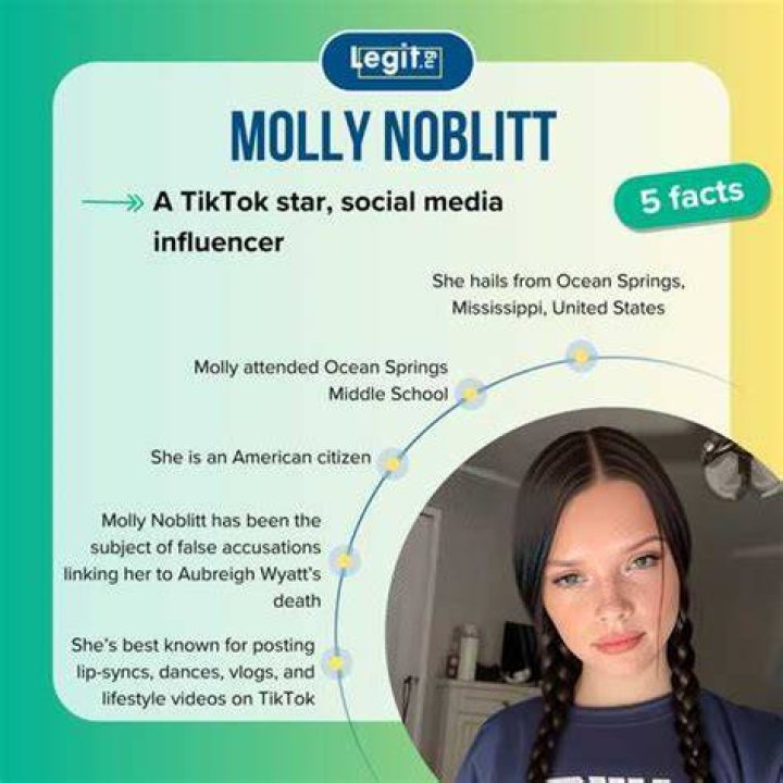 What Molly Noblitt Said To Aubreiigh Wyatt: The Inside Scoop
